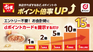 すき家｜来店回数に応じて最大15倍のdポイントを進呈！