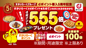 ハズレ無し！抽選で最大555倍ポイントがあたる♪