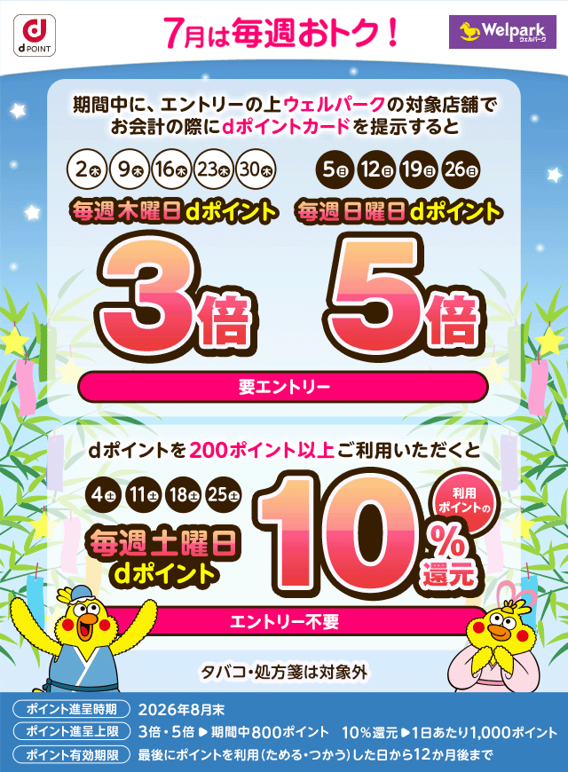 dポイント ウェルパーク 7月は毎週おトク! 期間中に、エントリーの上ウェルパークの対象店舗でお会計の際にdポイントカードを提示すると 2日(木)、9日(木)、16日(木)、23日(木)、30日(木)毎週木曜日dポイント3倍 5日(日)、12日(日)、19日(日)、26日(日)毎週日曜日dポイント5倍 要エントリー dポイントを200ポイント以上ご利用いただくと 4日(土)、11日(土)、18日(土)、25日(土)毎週土曜日dポイント 利用ポイントの10%還元 エントリー不要 タバコ・処方箋は対象外 ポイント進呈時期 2026年8月末 ポイント進呈上限 3倍・5倍>期間中800ポイント 10%還元>1日あたり1,000ポイント ポイント有効期限 最後にポイントを利用(ためる・つかう)した日から12か月後まで