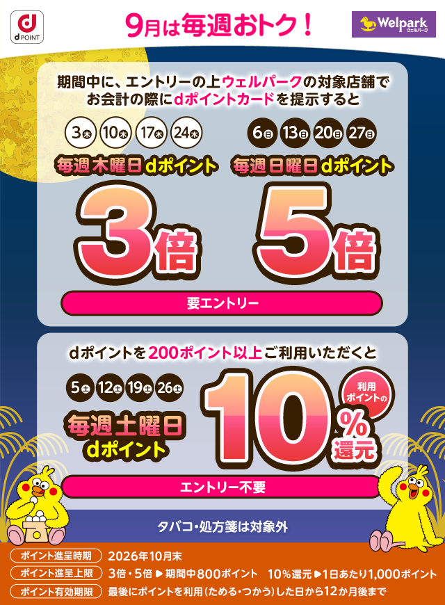 dポイント ウェルパーク 9月は毎週おトク！ 期間中に、エントリーの上ウェルパークの対象店舗でお会計の際にdポイントカードを提示すると 3日（木）、10日（木）、17日（木）、24日（木）毎週木曜日dポイント3倍 6日（日）、13日（日）、20日（日）、27日（日）毎週日曜日dポイント5倍 要エントリー dポイントを200ポイント以上ご利用いただくと 5日（土）、12日（土）、19日（土）、26日（土） 毎週土曜日dポイント 利用ポイントの10％還元 エントリー不要 タバコ・処方箋は対象外 ポイント進呈時期 2026年10月末 ポイント進呈上限 3倍・5倍＞期間中800ポイント 10％還元＞1日あたり1,000ポイント ポイント有効期限 最後にポイントを利用（ためる・つかう）した日から12か月後まで
