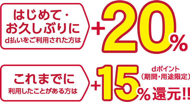 対象のサイトのd払いでの事前決済でdポイント最大20％還元！